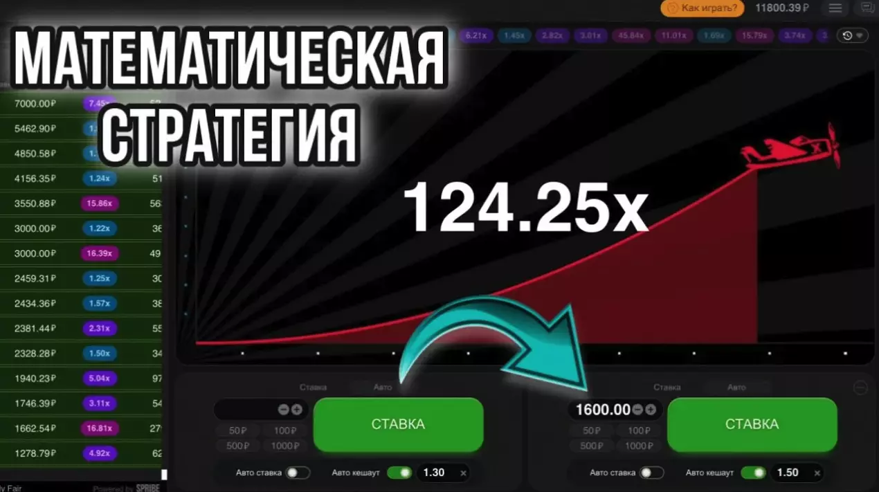 Математическая стратегия игры в Авиатор